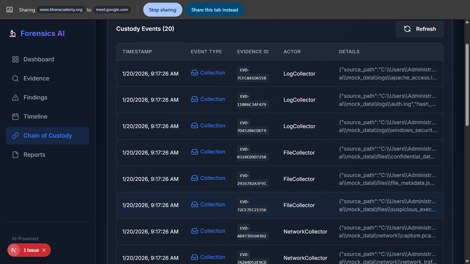 Investigation Timeline